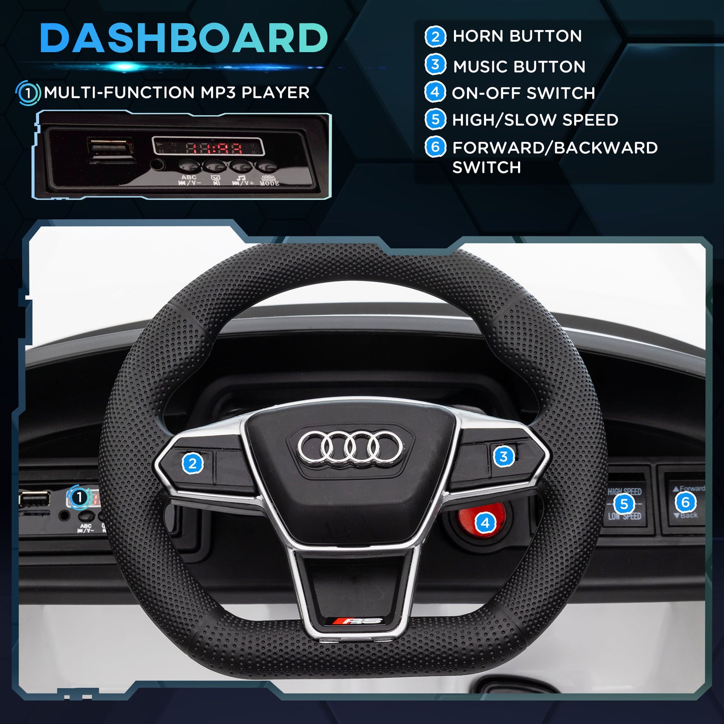 Audi Licensed 12V Kids Electric Ride-On, with Remote Control
