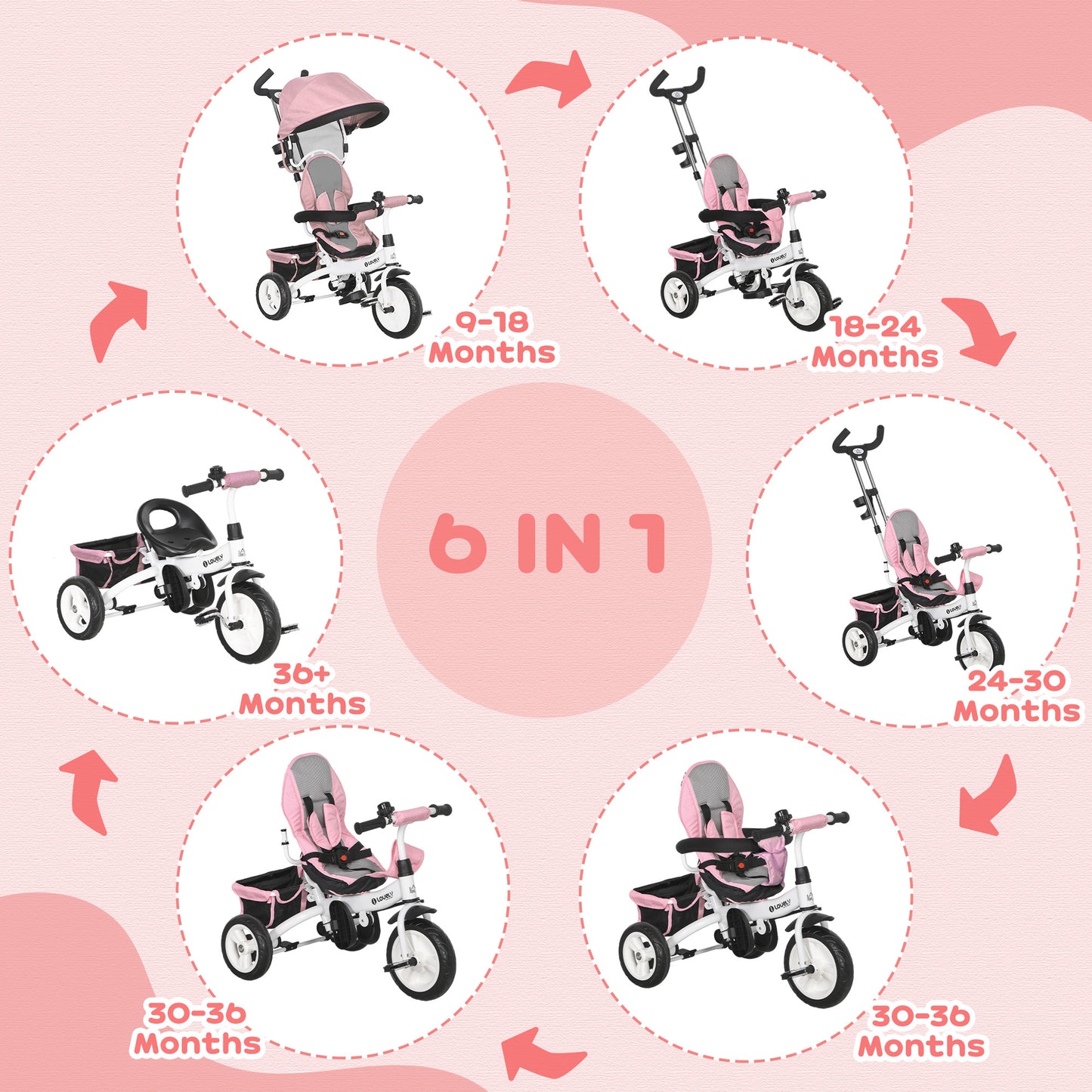 6 in 1 Kids Trike Push Bike w/ Push Handle, Canopy