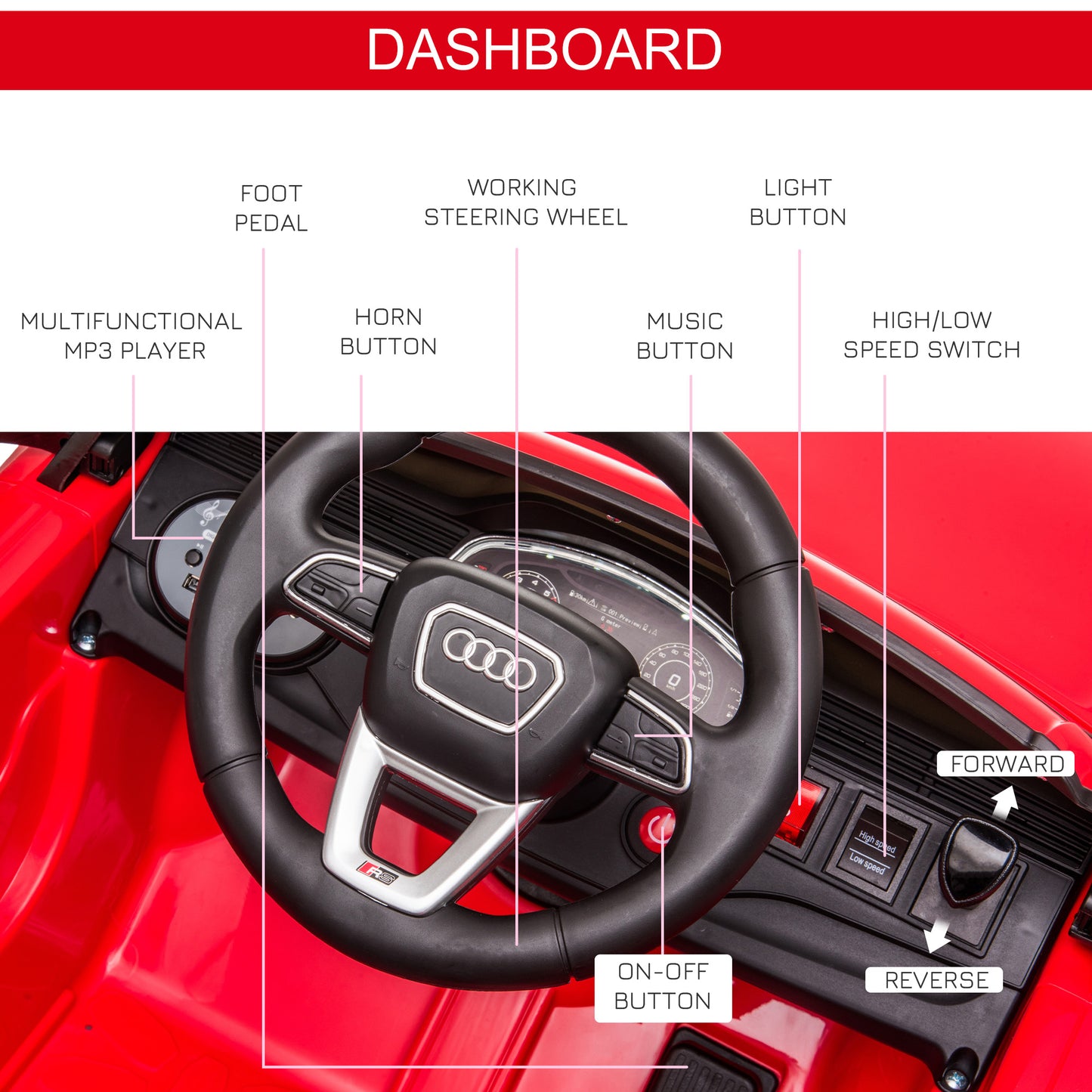 Audi RS Q8 Licensed Electric Car for Kids