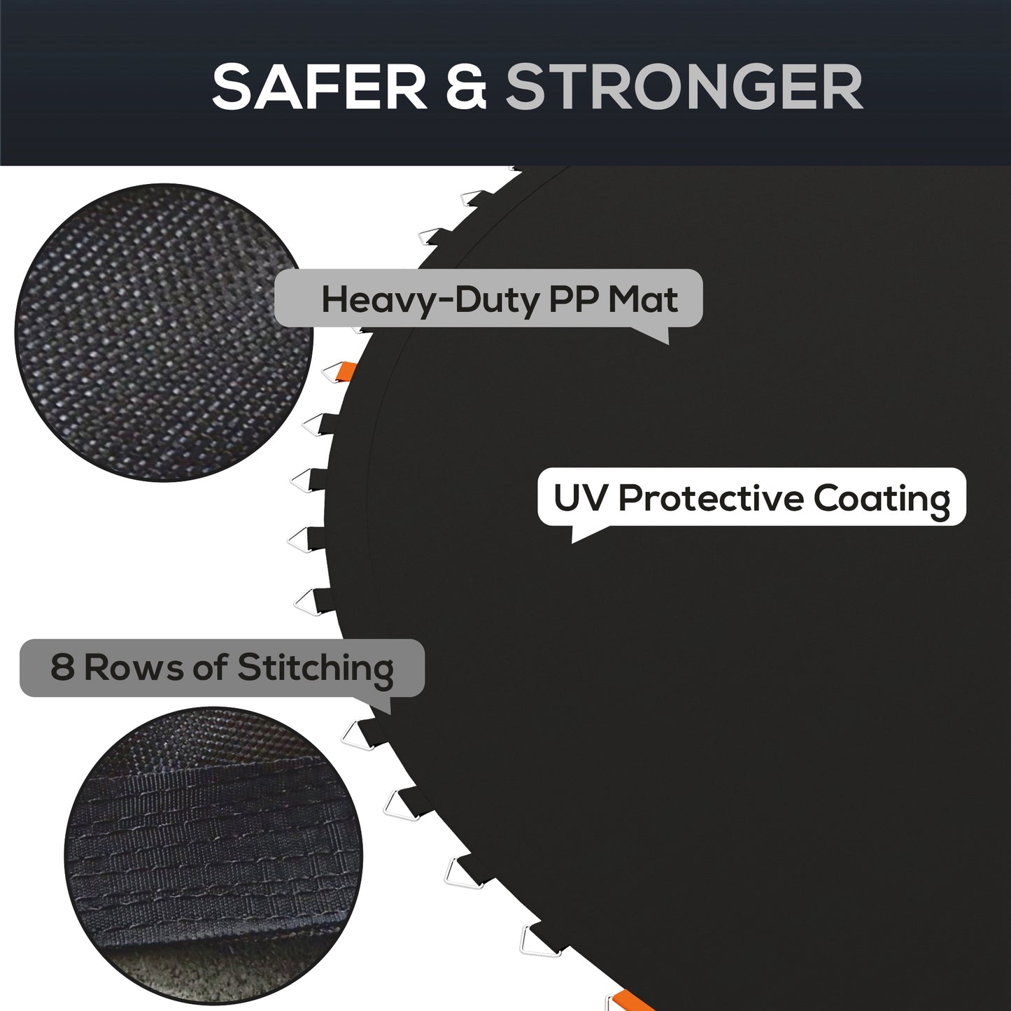 Replacement Trampoline Mat with Spring Pull Tool, 72 V-Hooks