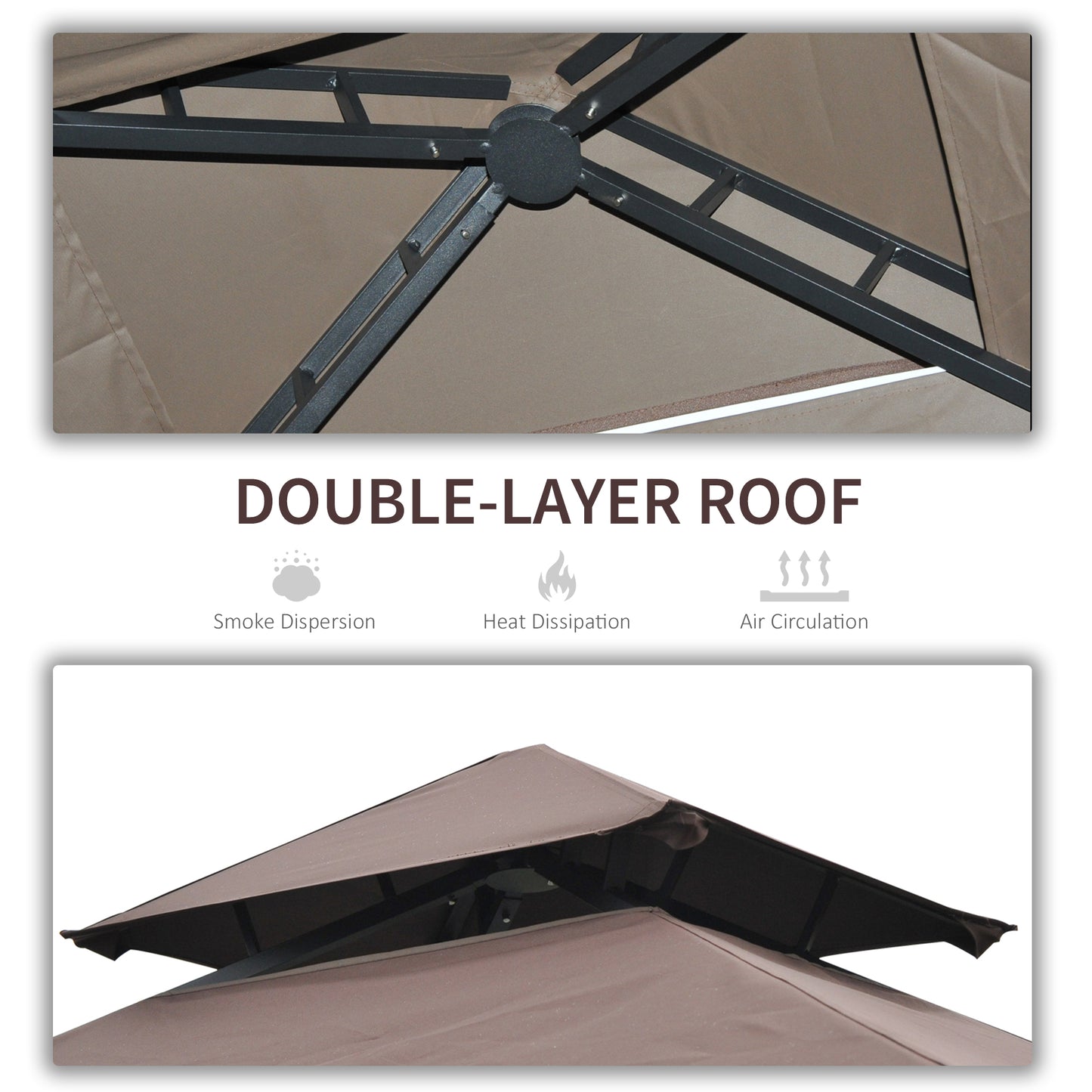 2.4 x 1.5 m (8' x 5') Grill Gazebo Canopy