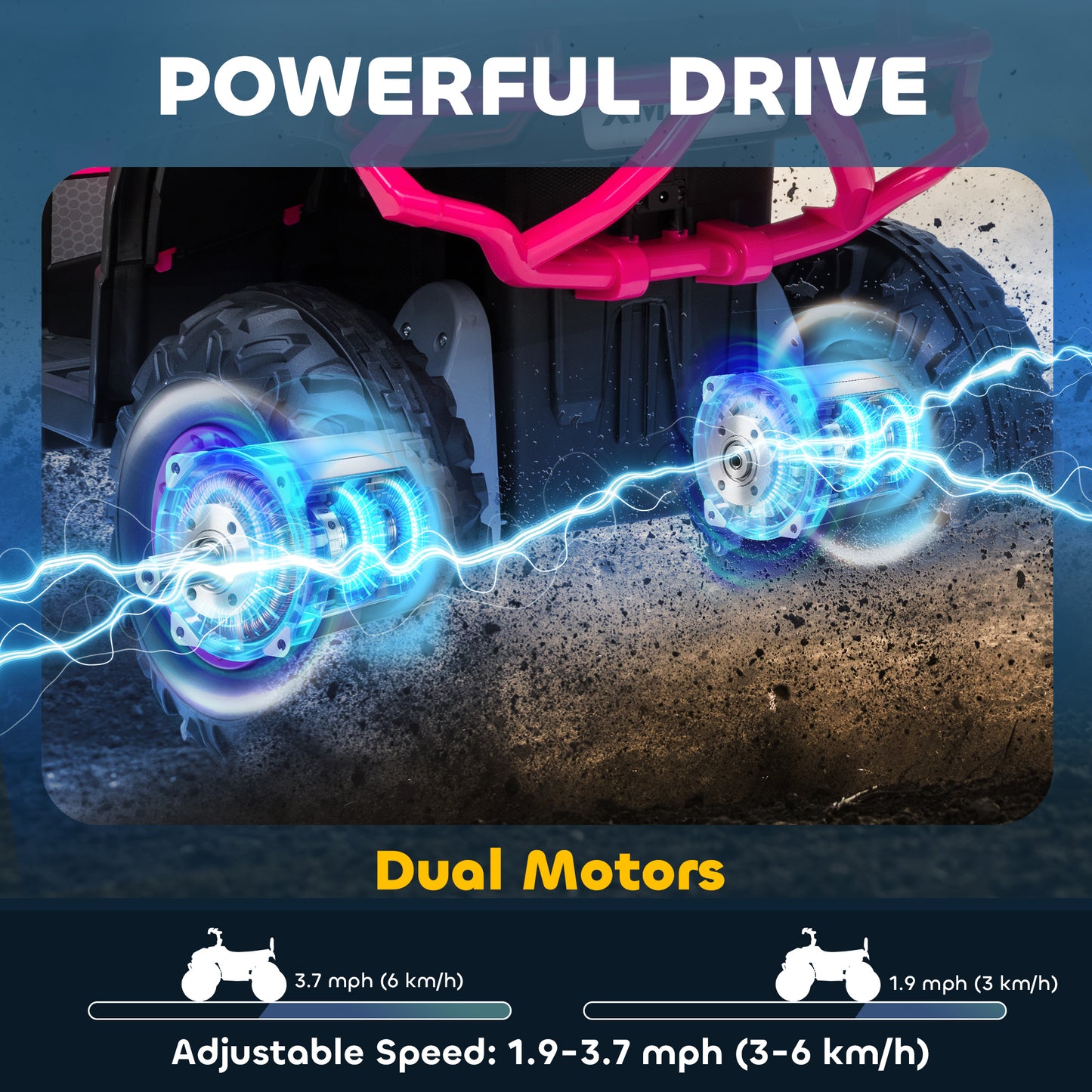 12V Kids Electric Ride on ATV