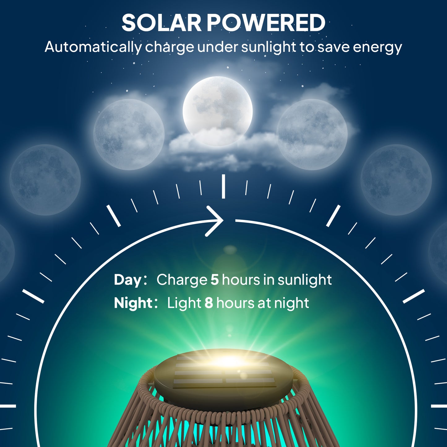 Rattan Solar Lamp, Garden Solar Lantern with Auto On/Off Light