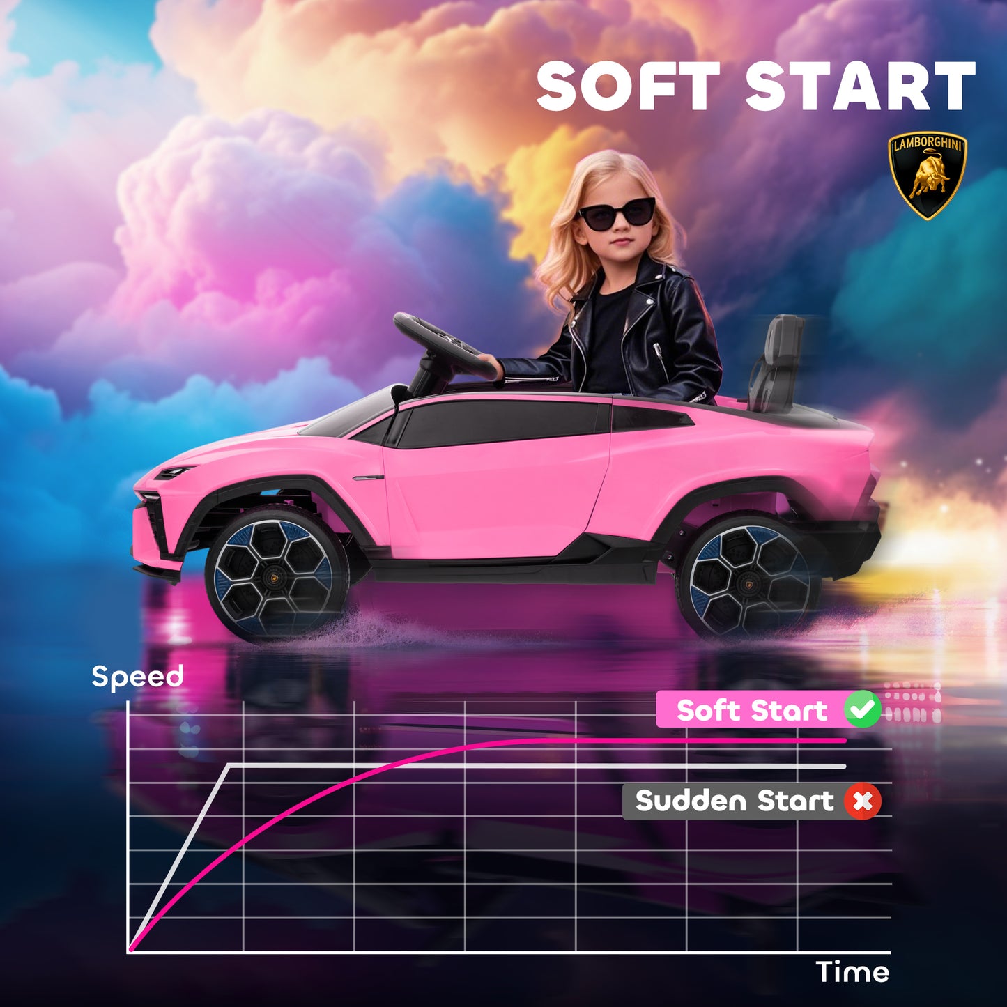 12V Licensed Lamborghini Electric Cars for Kids