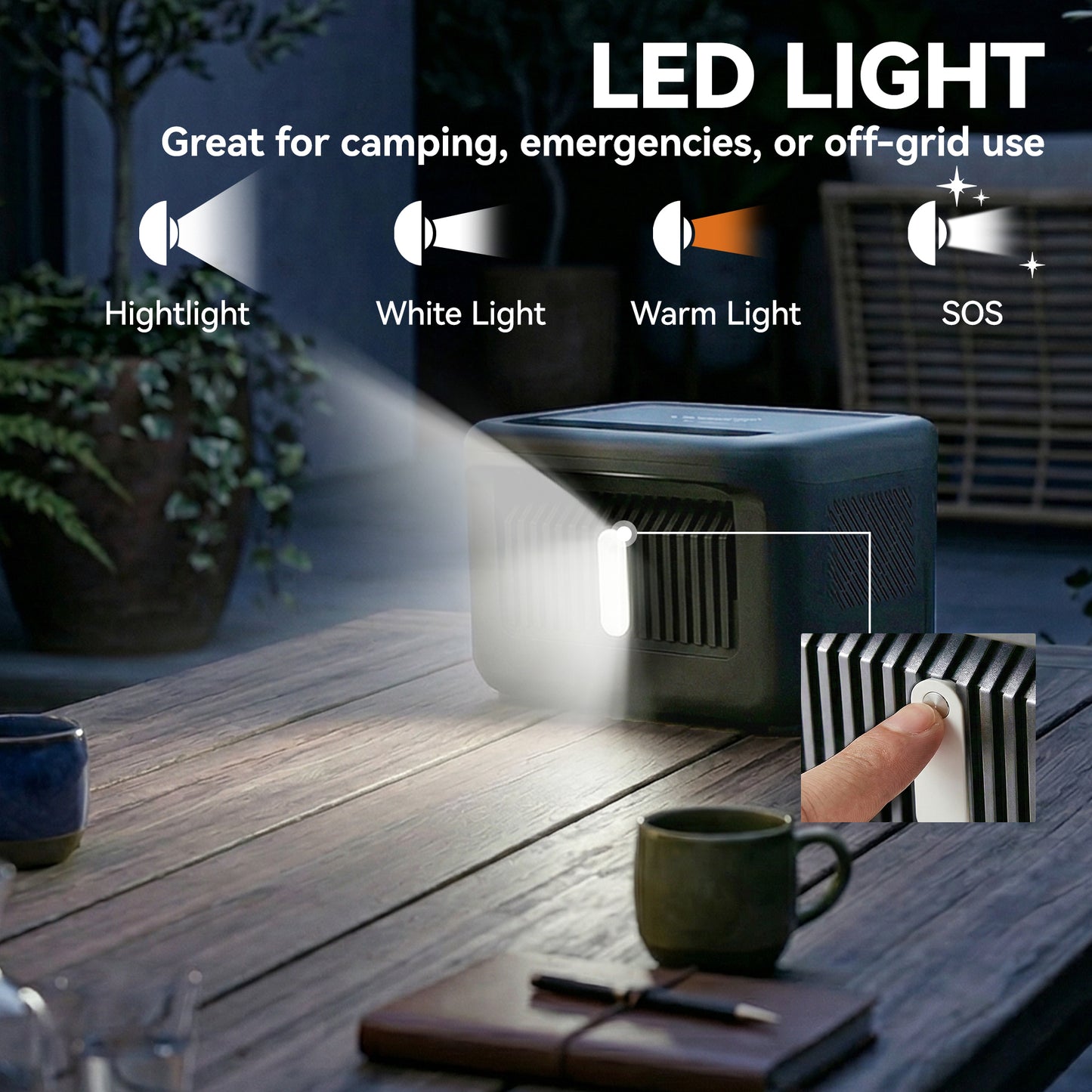 Portable Power Station with LiFePO4 Battery, 1.5H Fast Charge