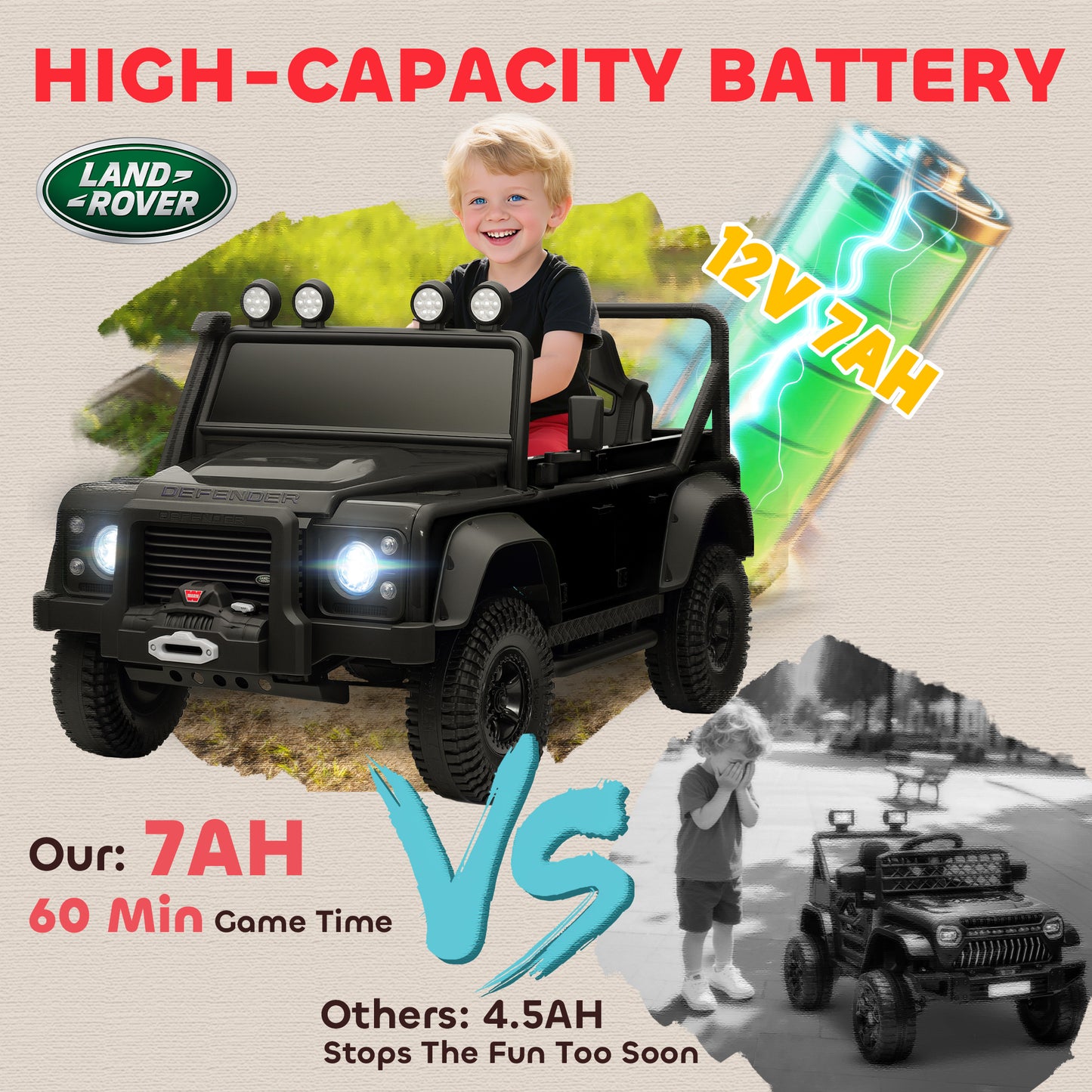 Kids Ride On Car with Remote Control, Music, Horn