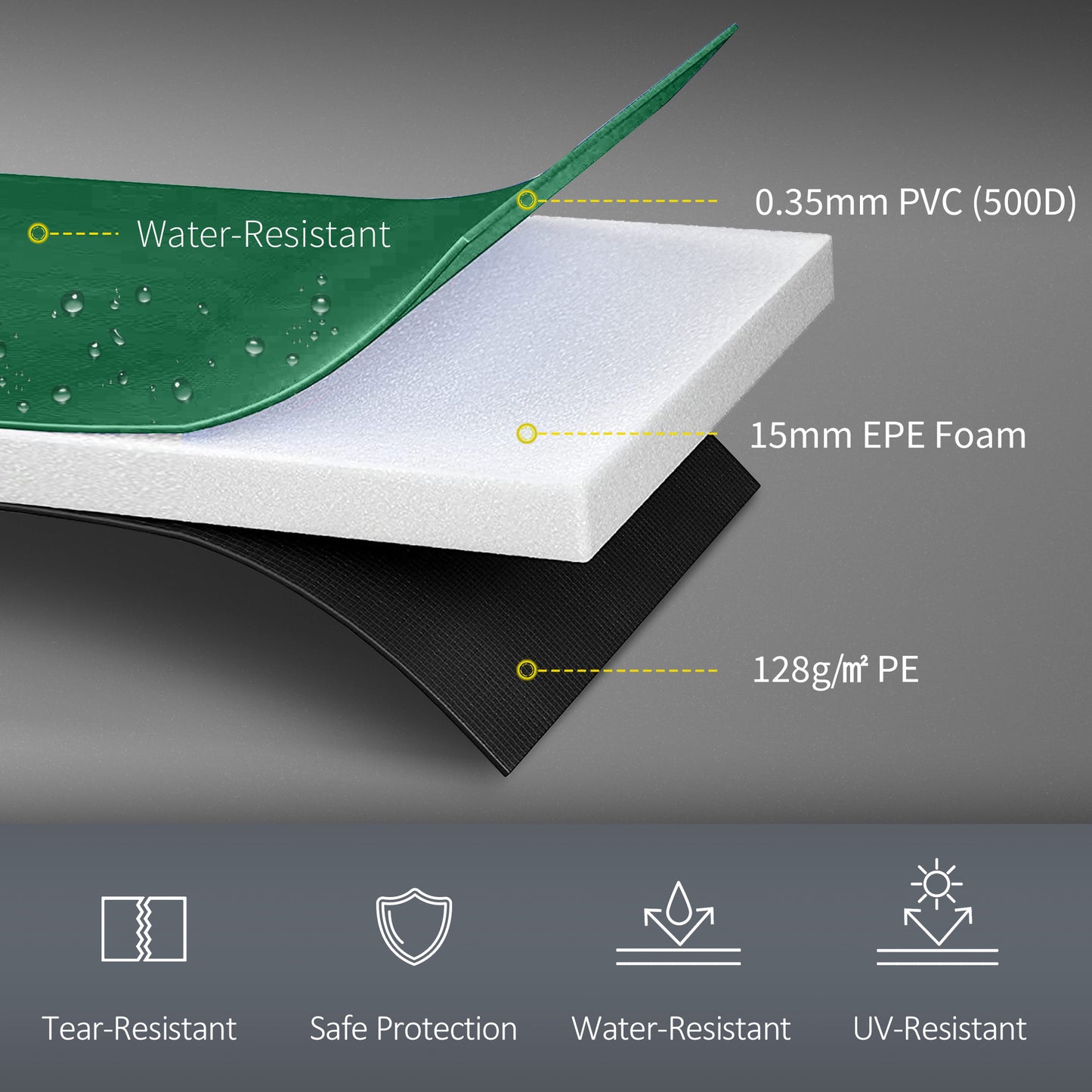 12FT Replacement Trampoline Pad Thick Foam Safety Φ366cm Spring