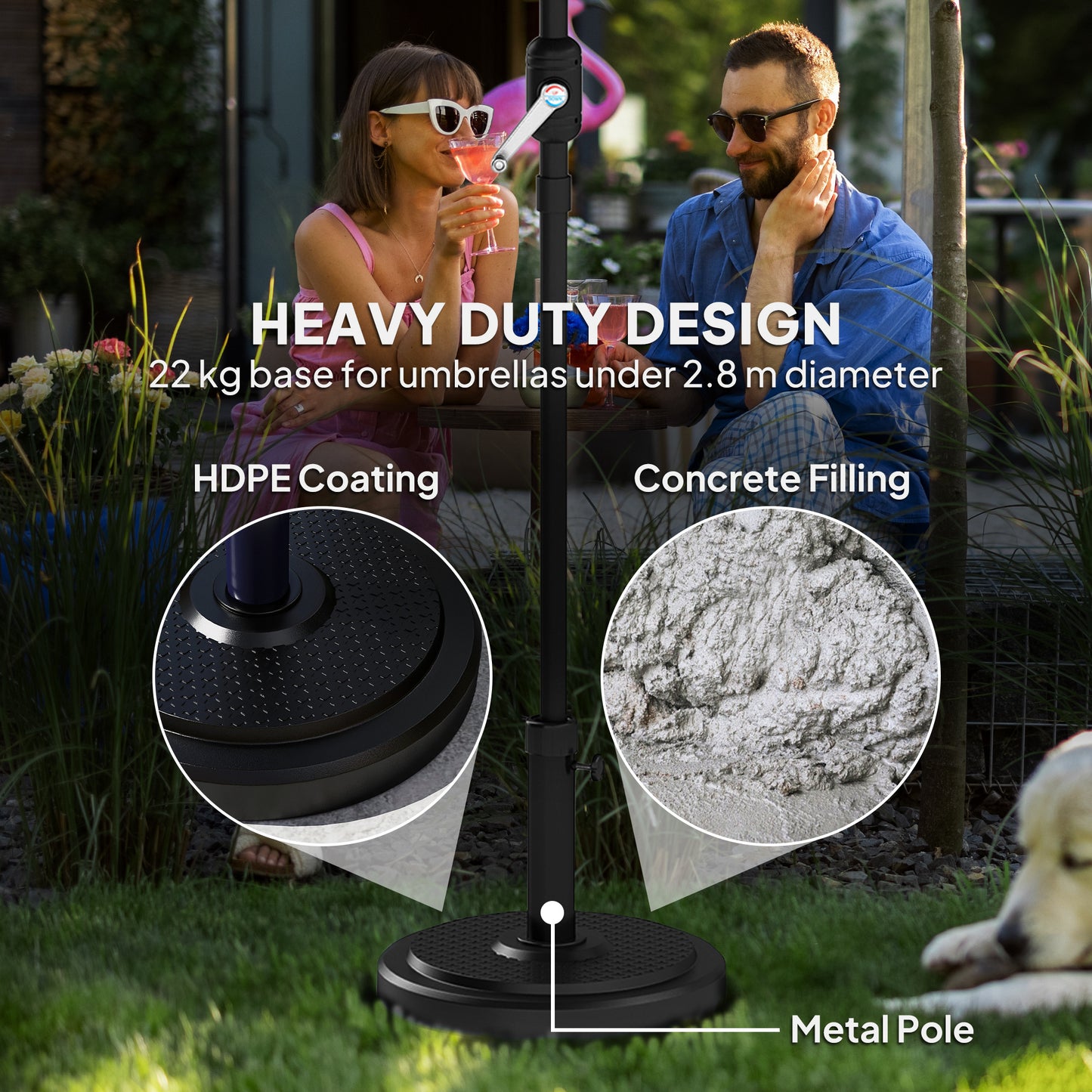 22kg Garden Parasol Base, Round HDPE Sun Umbrella Base