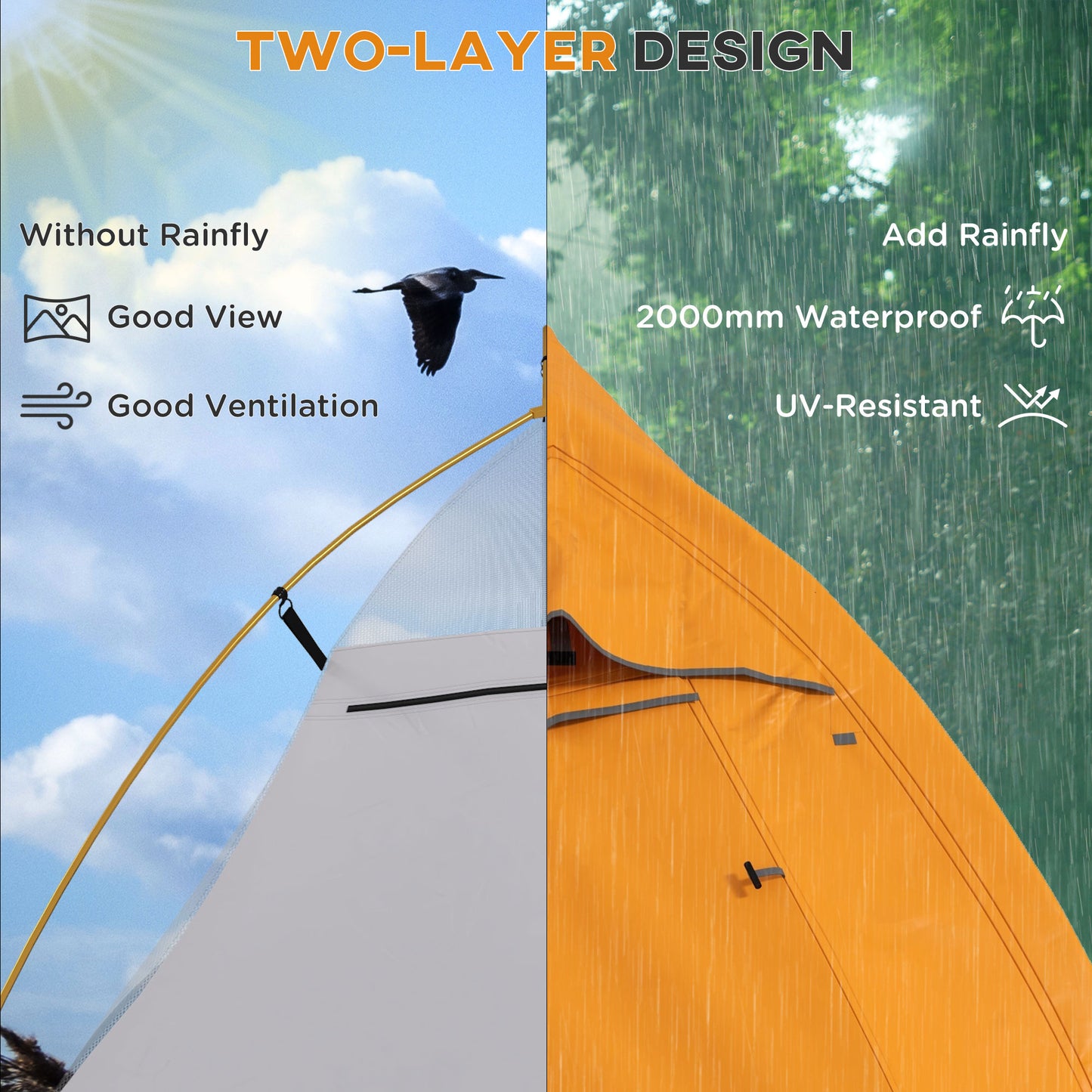 Double Layer Camping Tent, 1-2 Man Backpacking Tent with Carry Bag