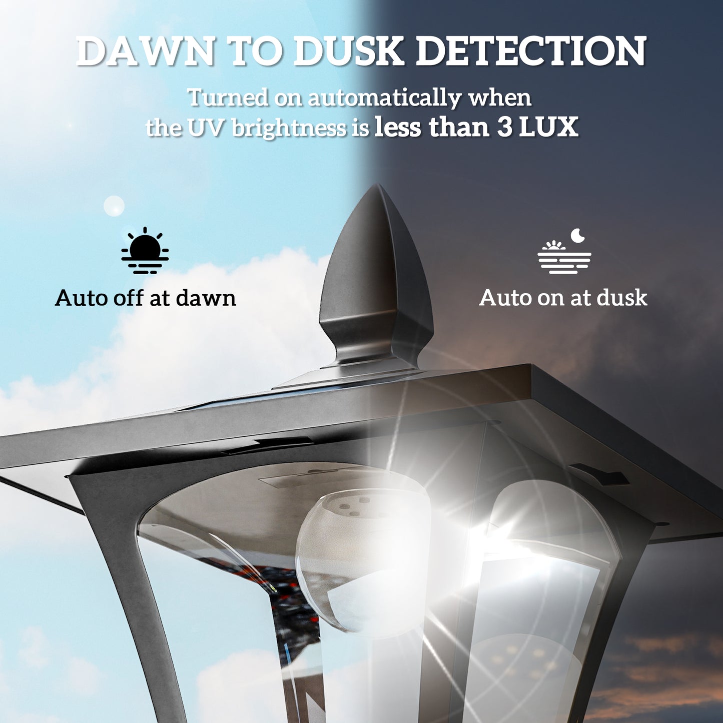 Outdoor Garden Solar Post Lamp Sensor Dimmable LED Lantern Bollard