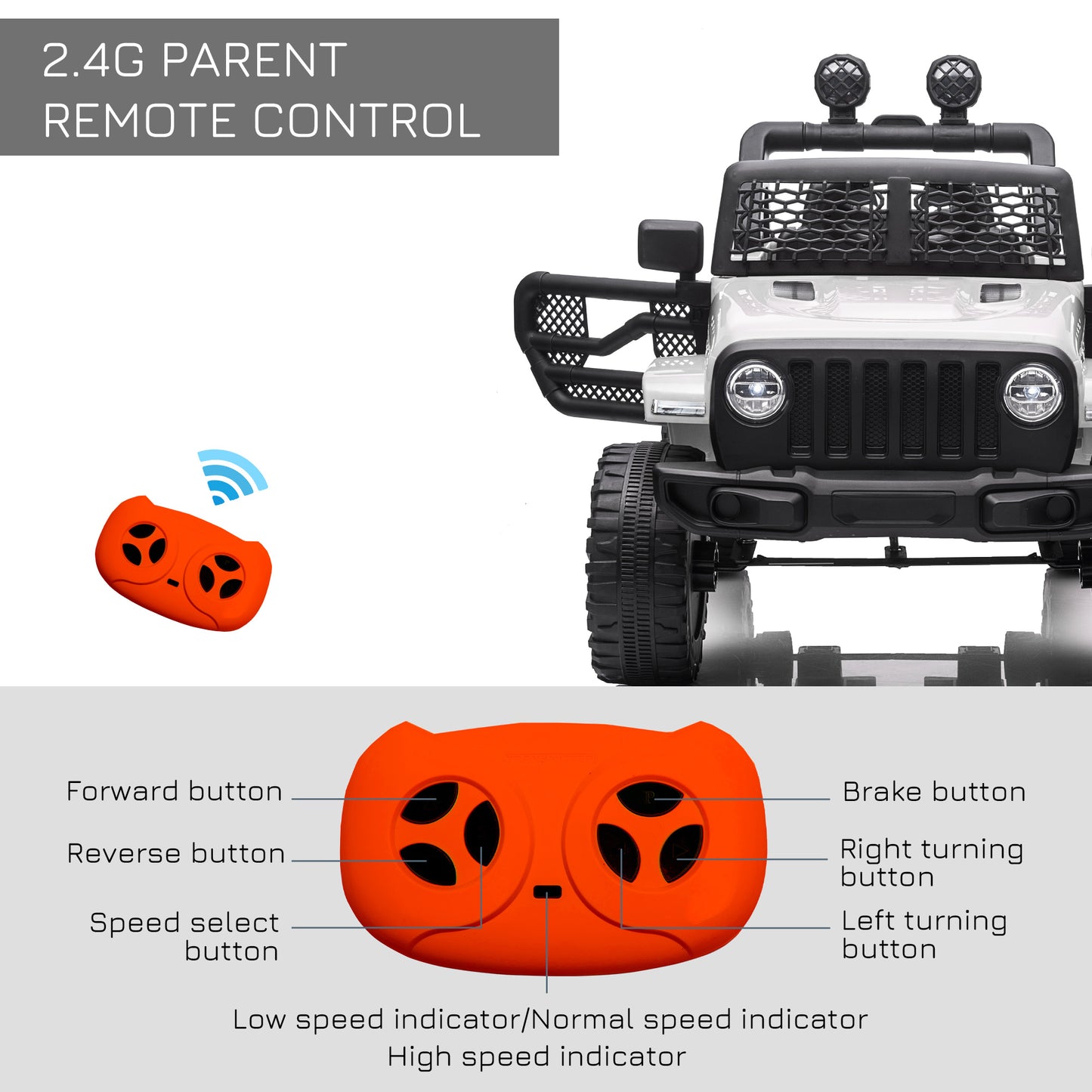 12V Kids Electric Ride On Car Truck Toy SUV with Remote Control