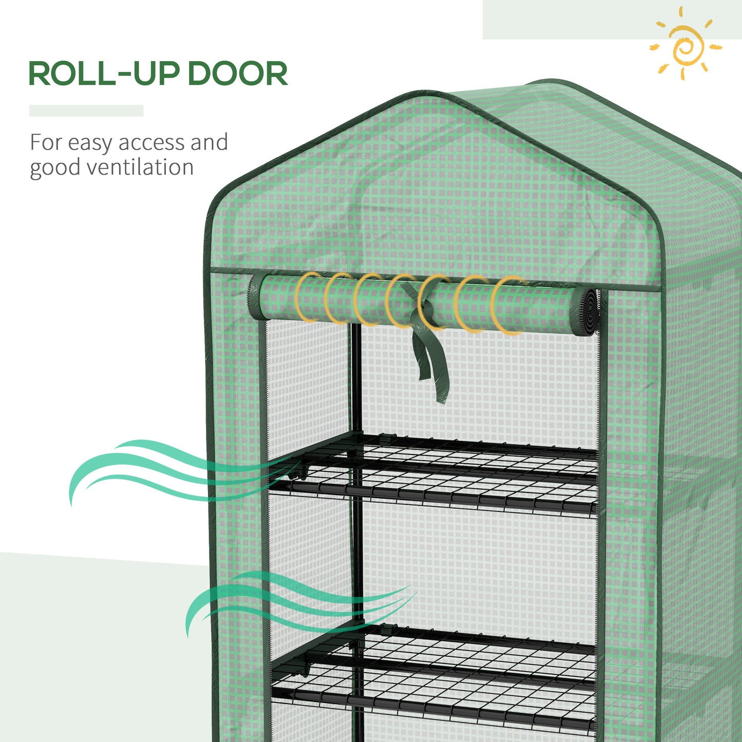 Three-Tier Mini Greenhouse (1)