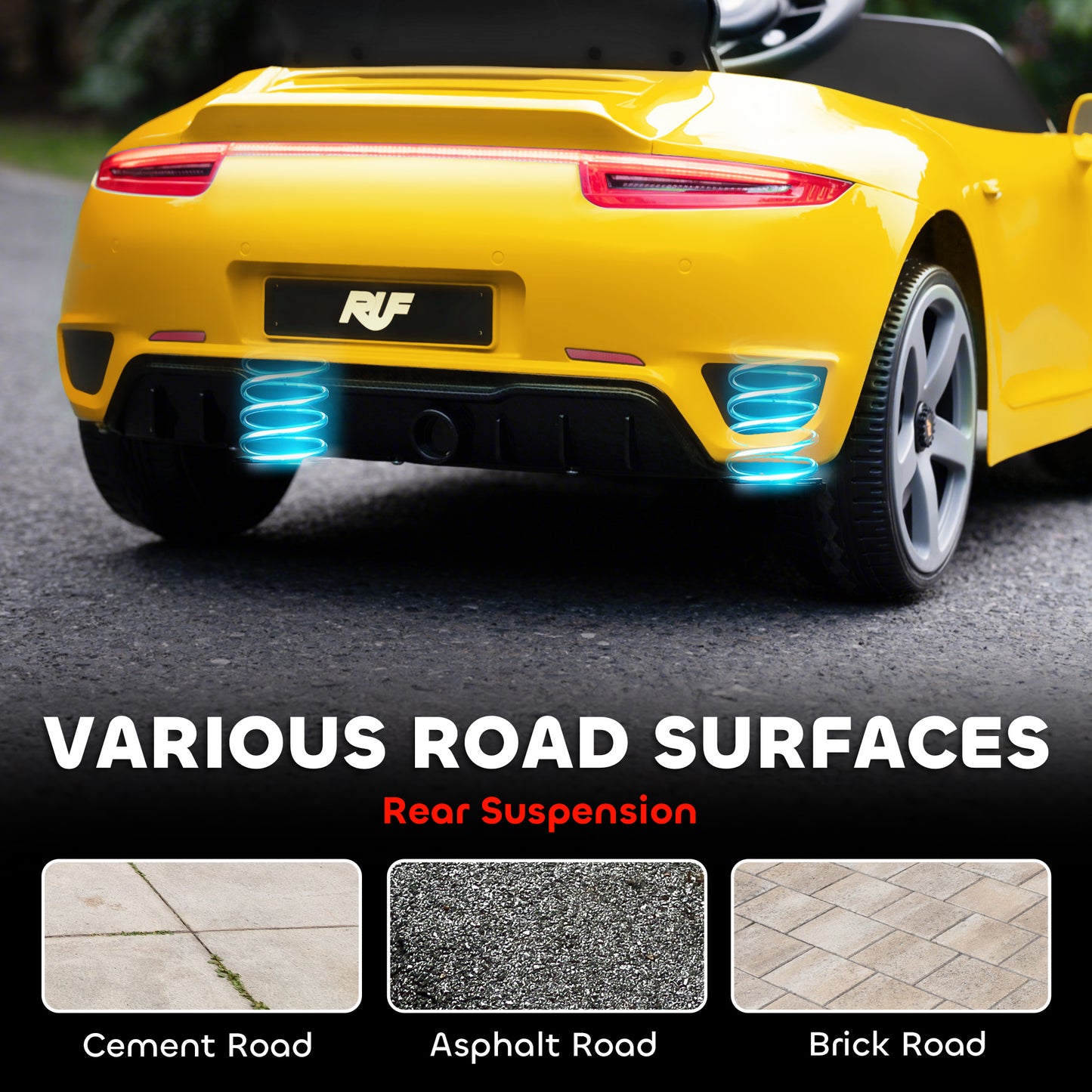 Kids Electric Car, 12V Licensed RUF GT Ride on Car with Suspension (1)