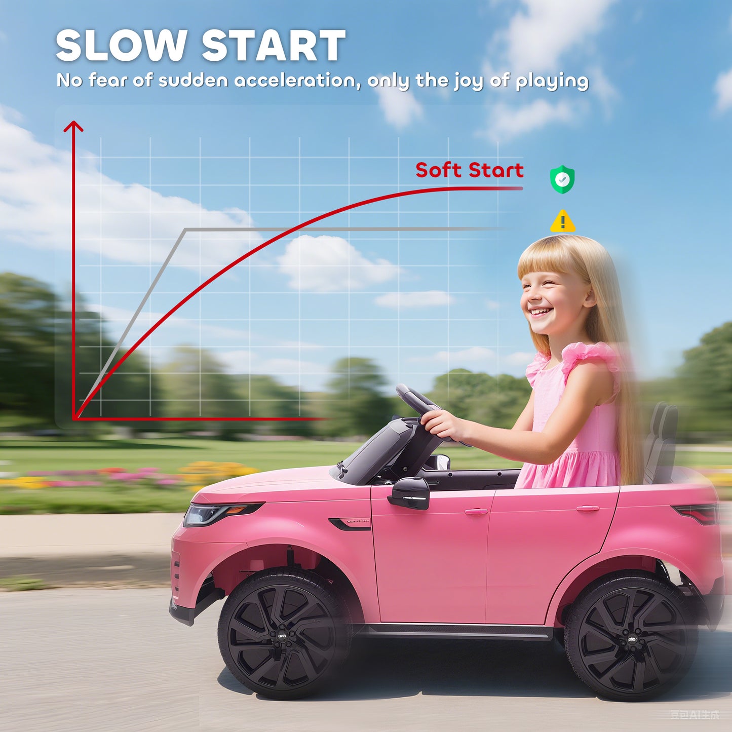 Land Rover Discovery Licensed 12V Kids Electric Car with Remote