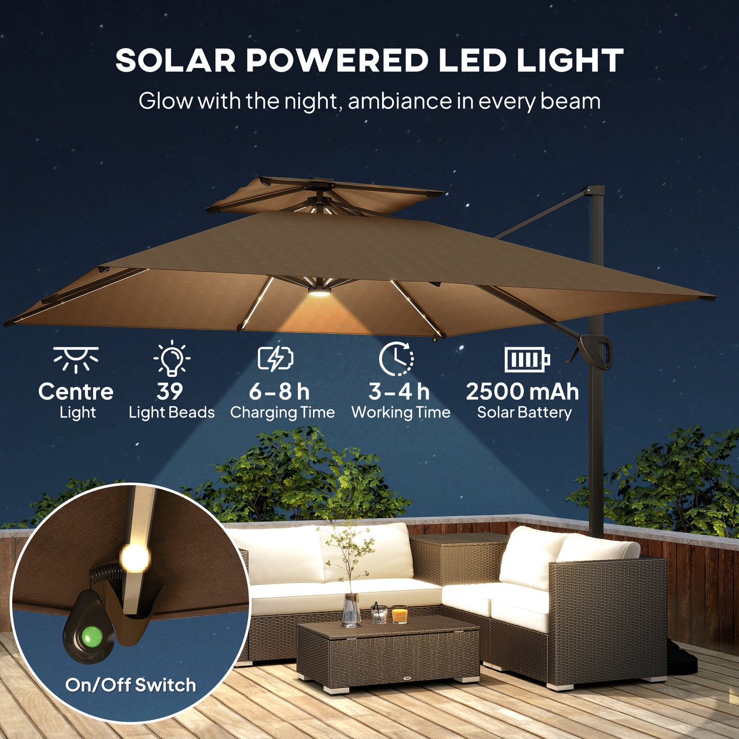 Multi-Angle LED Light Parasol Umbrella