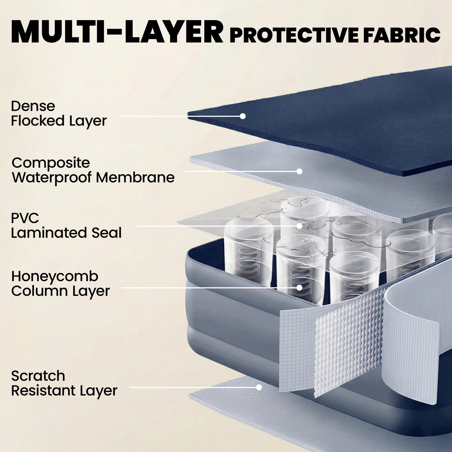 Inflatable Mattress, Single Air Bed with Built-in Electric Pump